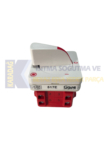 PANO ŞARTELİ ENDÜSTRİYEL